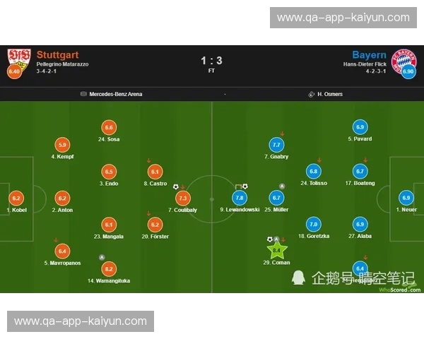 粤球争霸的巅峰记忆:恒大vs东方全场录像深度复盘,找回失落的亚洲豪门尊严